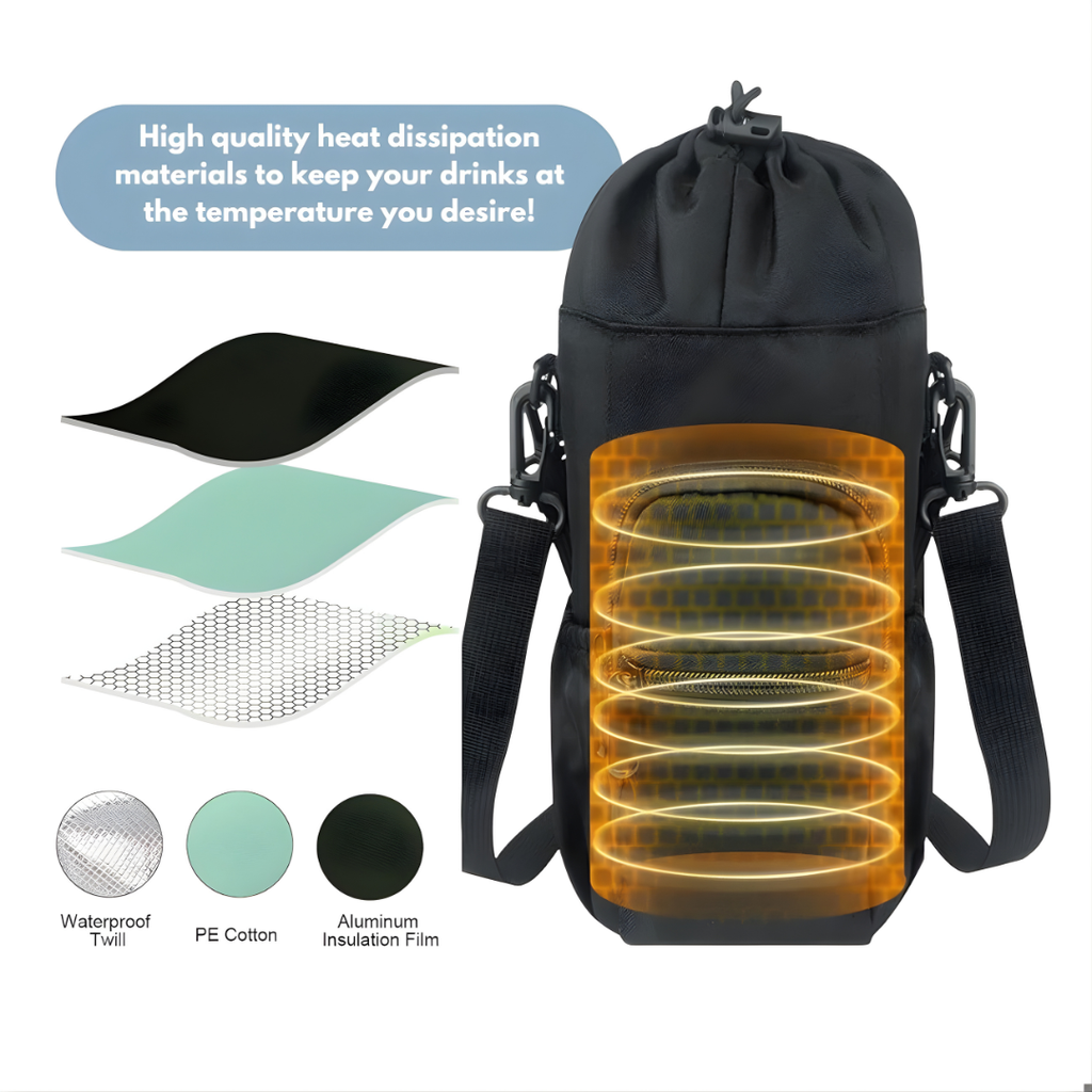 HydraLuxe™ Water Bottle Bag – Hands-Free Outdoor Hydration Sling