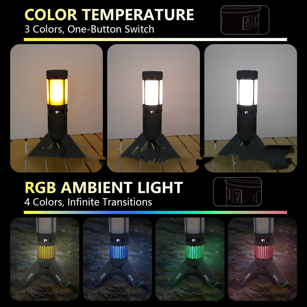 Aurora Blaze Camping Lantern – Portable Outdoor Light & Power Bank