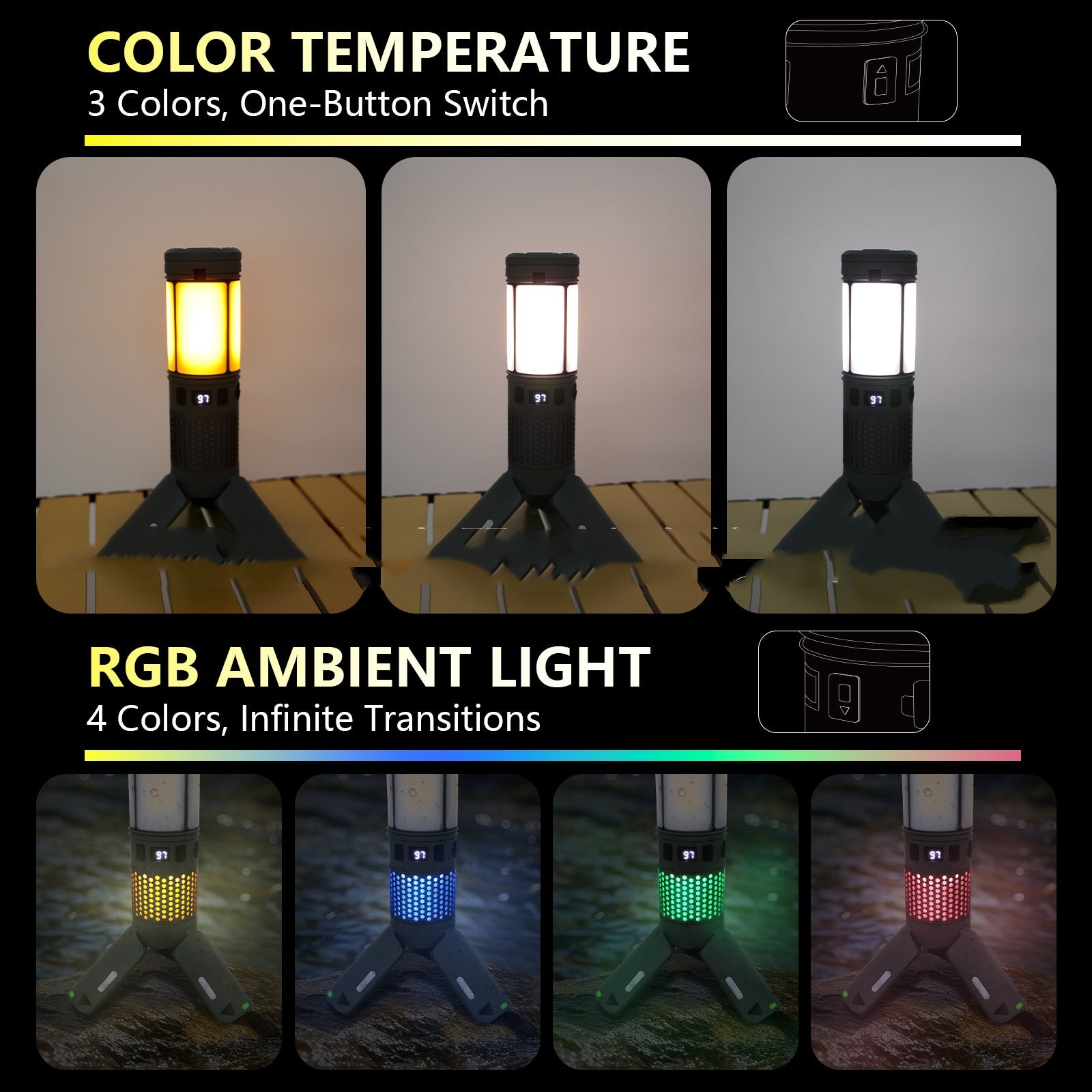 Aurora Blaze Camping Lantern – Portable Outdoor Light & Power Bank